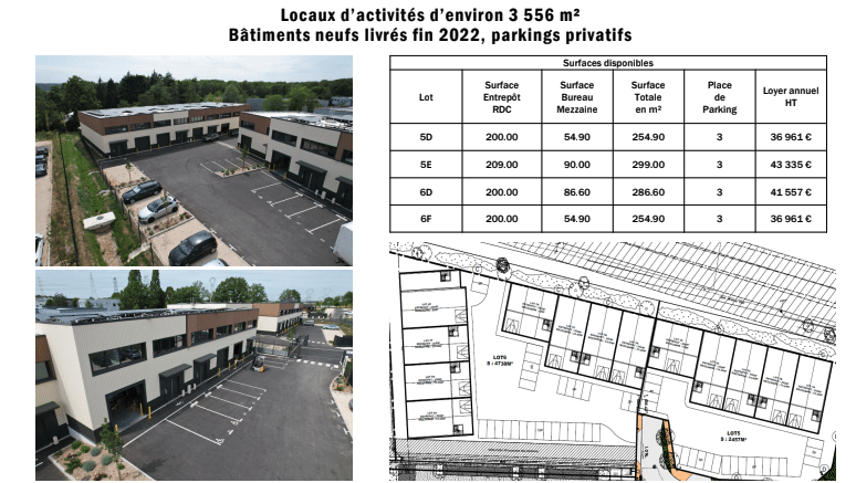 Locaux d’activités d’environ 3 556 m2 Bâtiments neufs livrés fin 2022, parkings privatifs